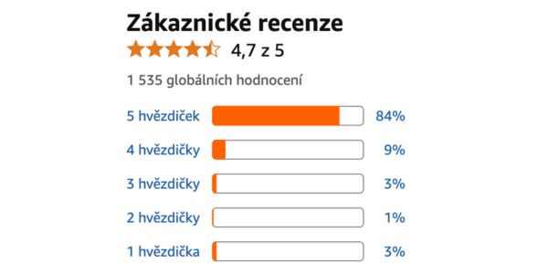 Vasaxal skutečné recenze, svědectví, názory a co říkají ti, kteří ho vyzkoušeli